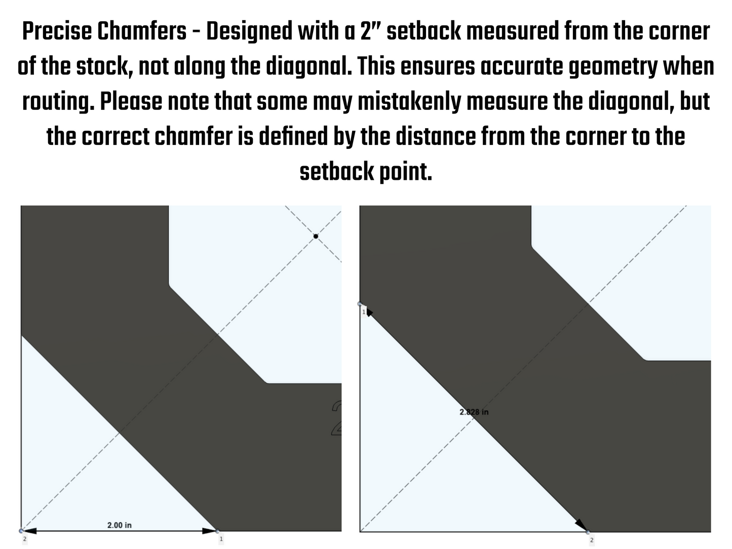 Corner Router Templates - Digital File for 3D Printing | 8 Templates: 5 Fillets & 3 Chamfers